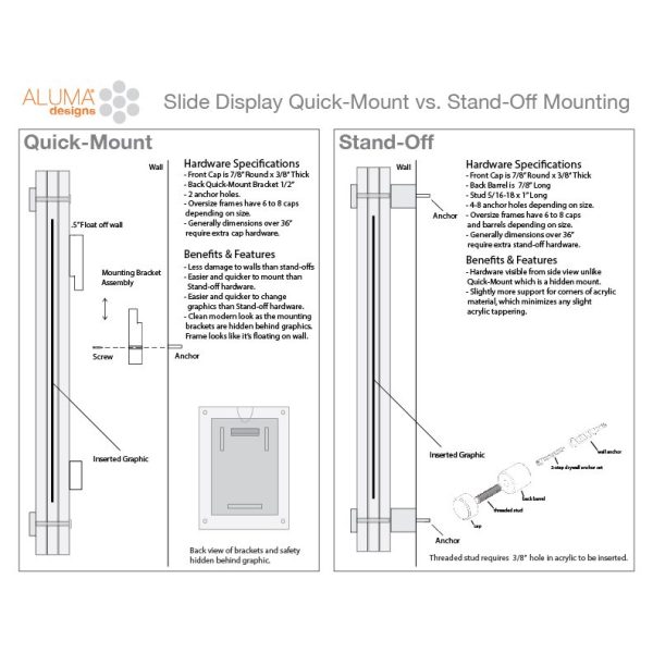 FUTURA SLIDE Displays - Image 6