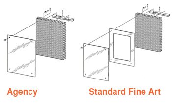architek frame type details