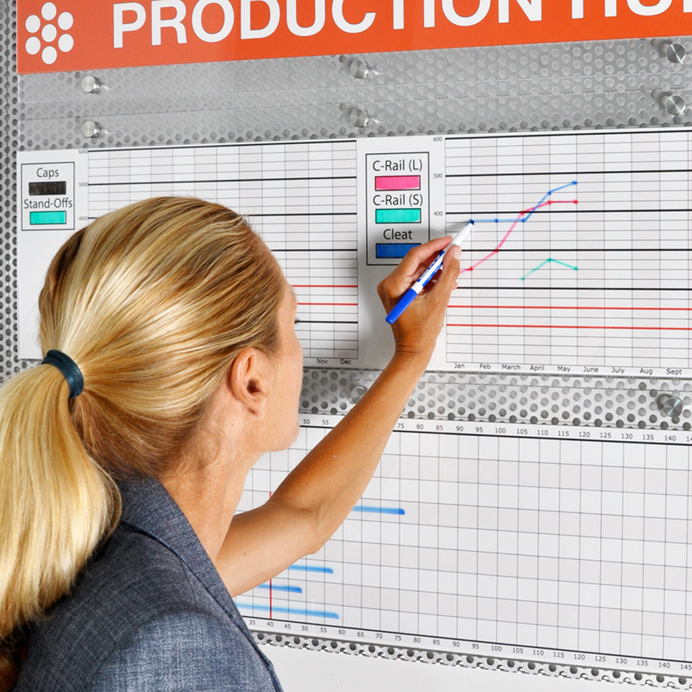Collaborative Displays